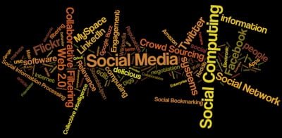 Creating Strategies for Social Media II – Facebook