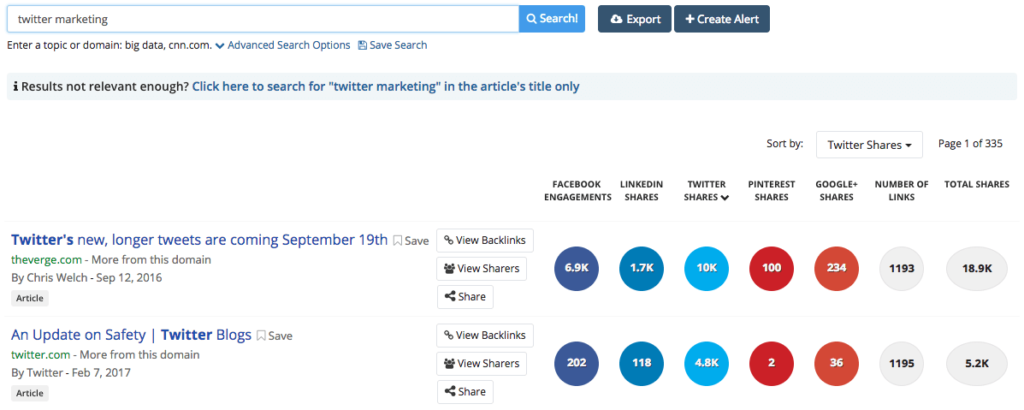 Buzzsumo